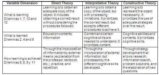 References