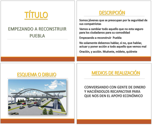 Figura 5. Elementos de la ficha de idea: Empezando a reconstruir Puebla