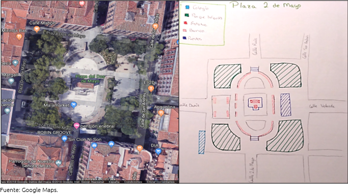 Figura 12. Ejemplo de representación gráfica (derecha) y aspecto real (izquierda) de la Plaza 2 de Mayo de Madrid