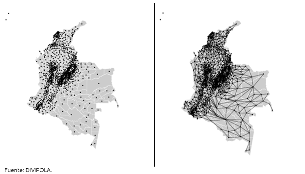 Figura 5. Matriz de vecindades usando la totalidad de los municipios de Colombia
